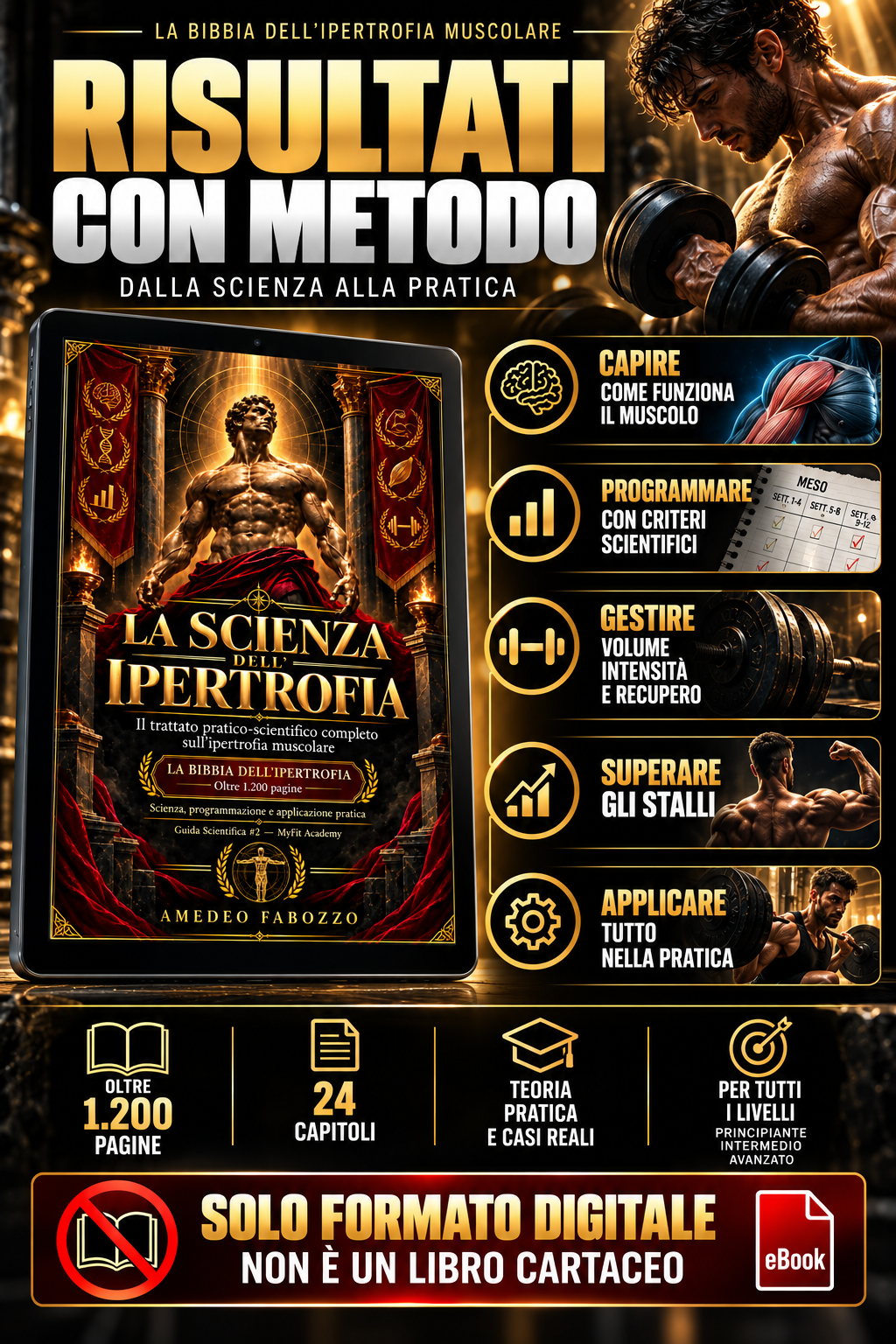 La Scienza dell’Ipertrofia – eBook